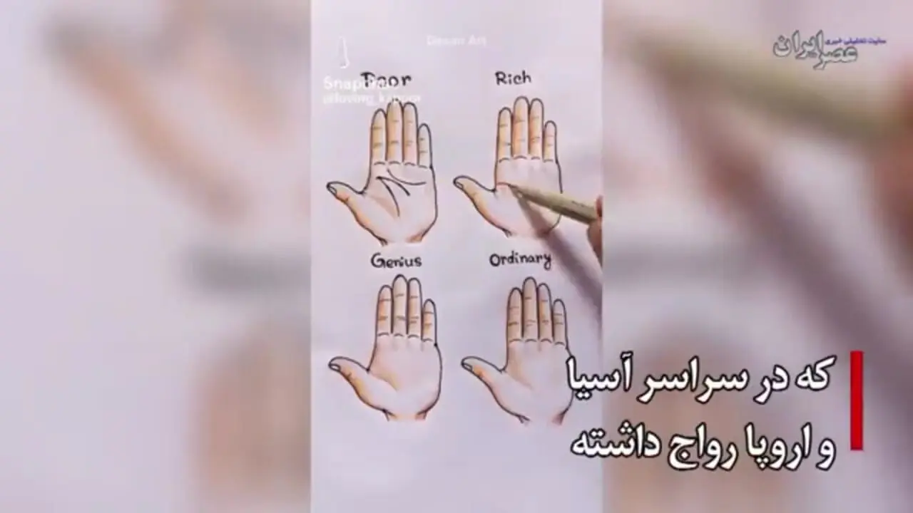پیشینیان ما چگونه آینده را پیشبینی میکردند؟ / از فال عنکبوت تا رازهای تقویمی + ویدئو