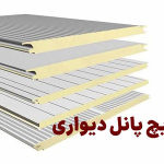 ساندویچ پانل دیواری | پلازا