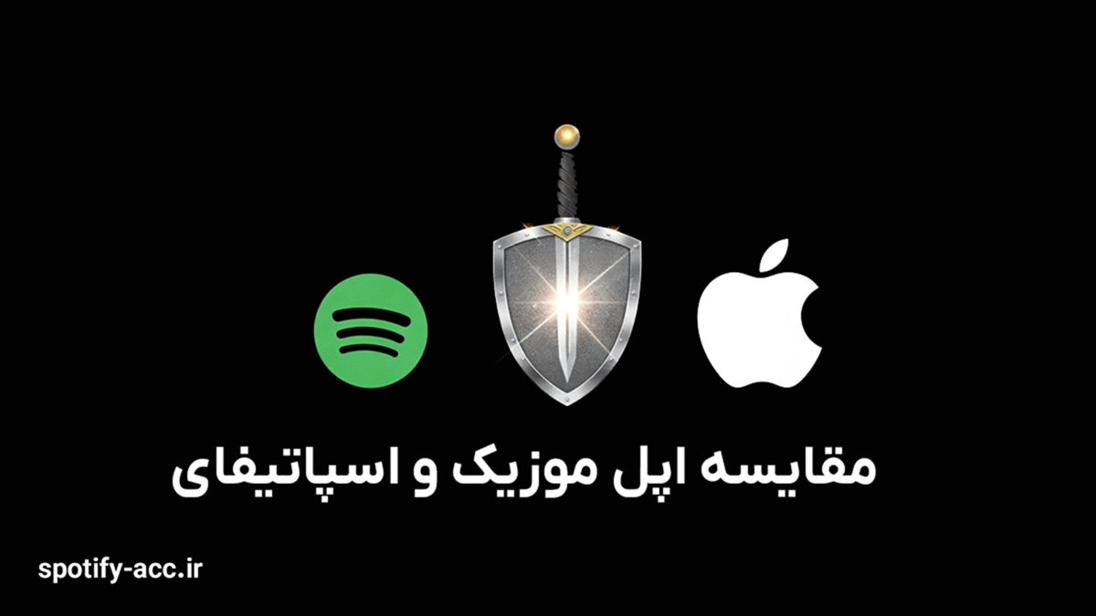 مقایسه جامع اکانت پرمیوم اسپاتیفای با اپل موزیک و ساندکلاد