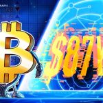 بیتکوین در حال بازپسگیری ۸۷ هزار دلار است