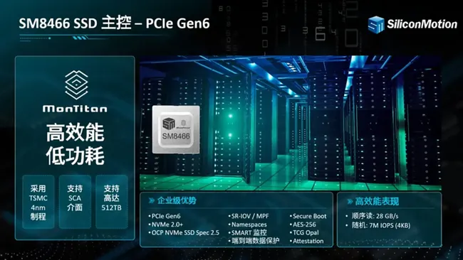 نسل آینده حافظه‌های SSD PCIe 6.0 سرعتی بالغ بر 28GBps ارائه می‌دهند