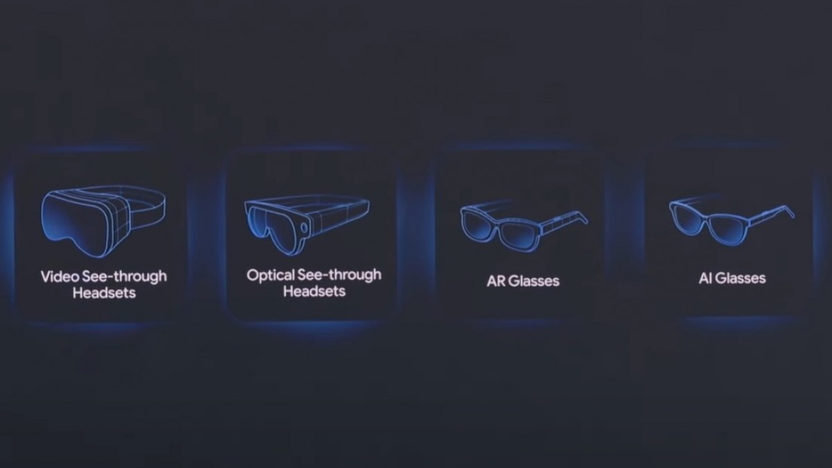 سامسونگ با برندهای عینک مشهور برای ساخت عینک هوشمند مجهز به هوش مصنوعی همکاری می‌کند