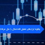 چگونه ابزارهای تحلیل فاندامنتال را مثل حرفه‌ای‌ها استفاده کنیم؟ معرفی کامل فارکس فکتوری فارسی