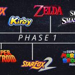 نینتندو تولید فیلم‌های اقتباسی بر اساس بازی‌های خود را ادامه خواهد داد