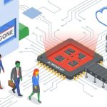 گوگل به‌دلیل ناکامی در تامین تراشه‌های حیاتی هوش مصنوعی مدیران ارشد را اخراج کرد