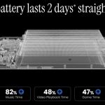 باتری غول‌پیکر گوشی تکنو پووا کرو 2 پیش از رونمایی خبرساز شد