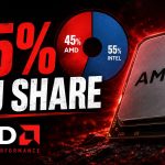 طبق آخرین نظرسنجی استیم، AMD به سهم ۴۵ درصدی پردازنده‌ها دست یافته است
